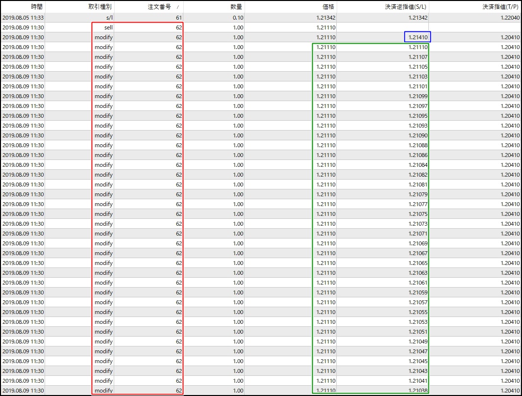 Scramble Ace GBPUSD_トレール機能